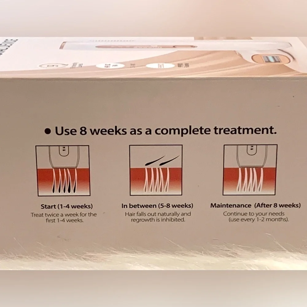 IPL Laser Hair Removal Device Unisex 3 In 1 9 Levels Pain Free Permanent UNUSED